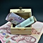 Guida passo passo per attivare il buono fruttifero al 6% con grafica esplicativa.